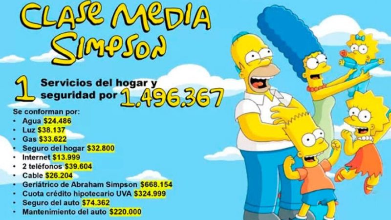 ¿Cómo financia la clase media sus consumos en el actual contexto?