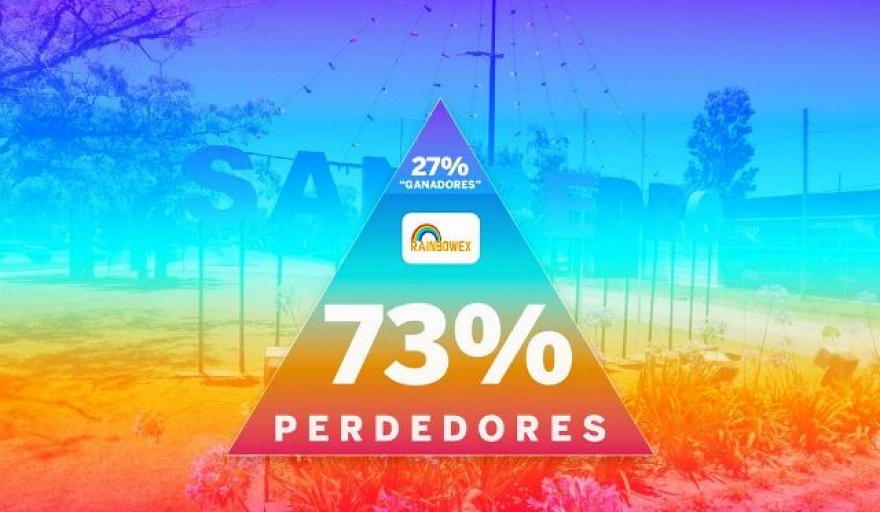 Superan los 47 mil inversores los “perdedores” en San Pedro