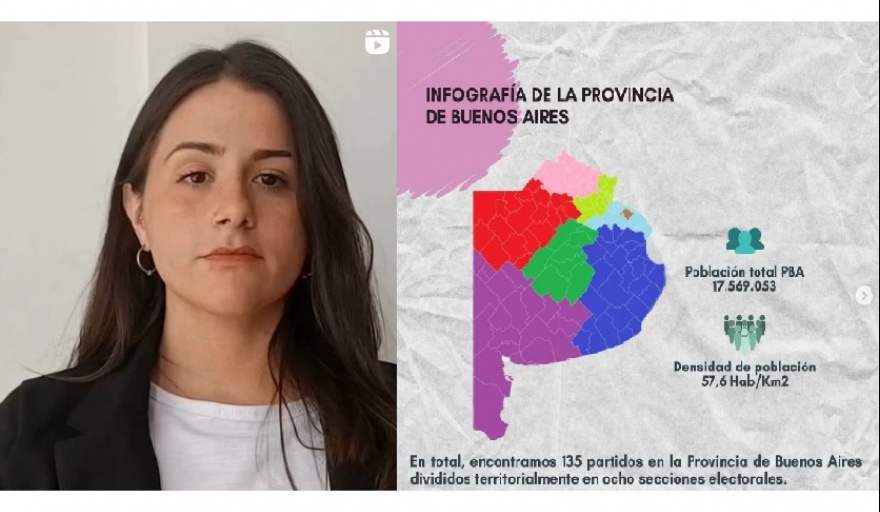 “Soberana”, la Consultora Política que viene ganando terreno en la provincia de Buenos Aires